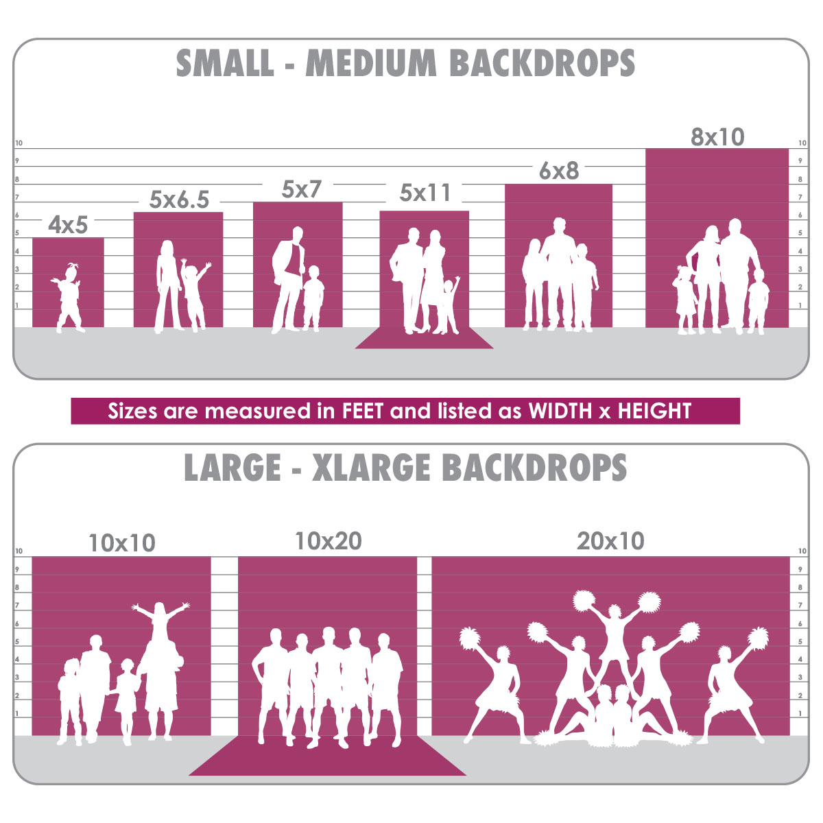 Backdrop Size Chart